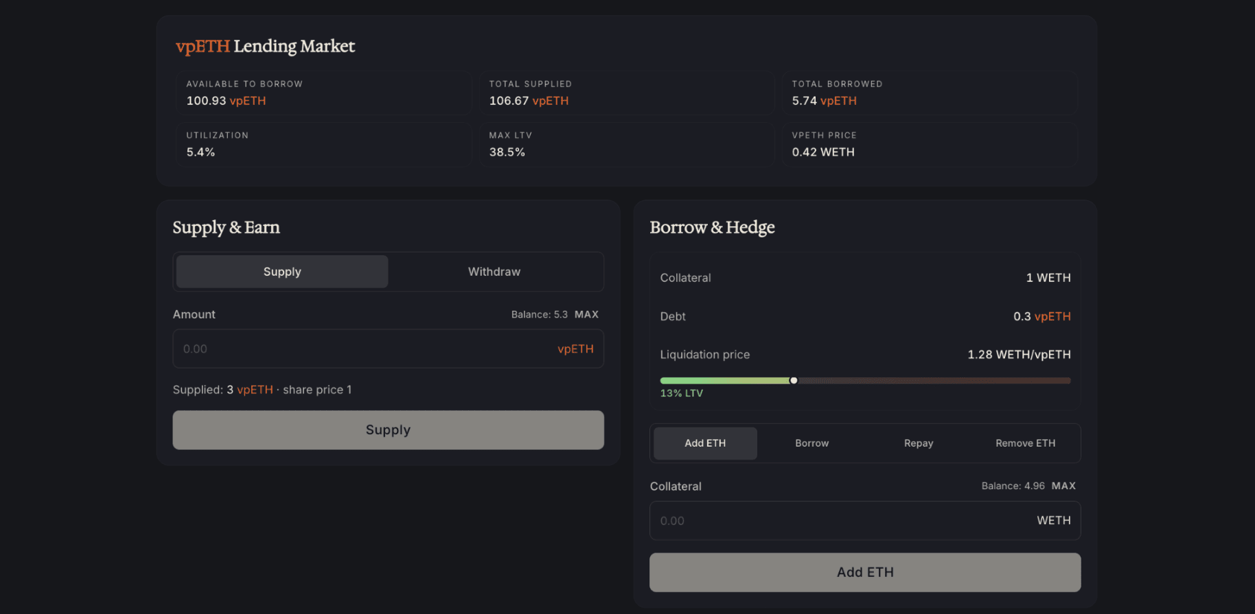 The vpETH Lending Market interface for supplying vpETH and borrowing against ETH collateral
